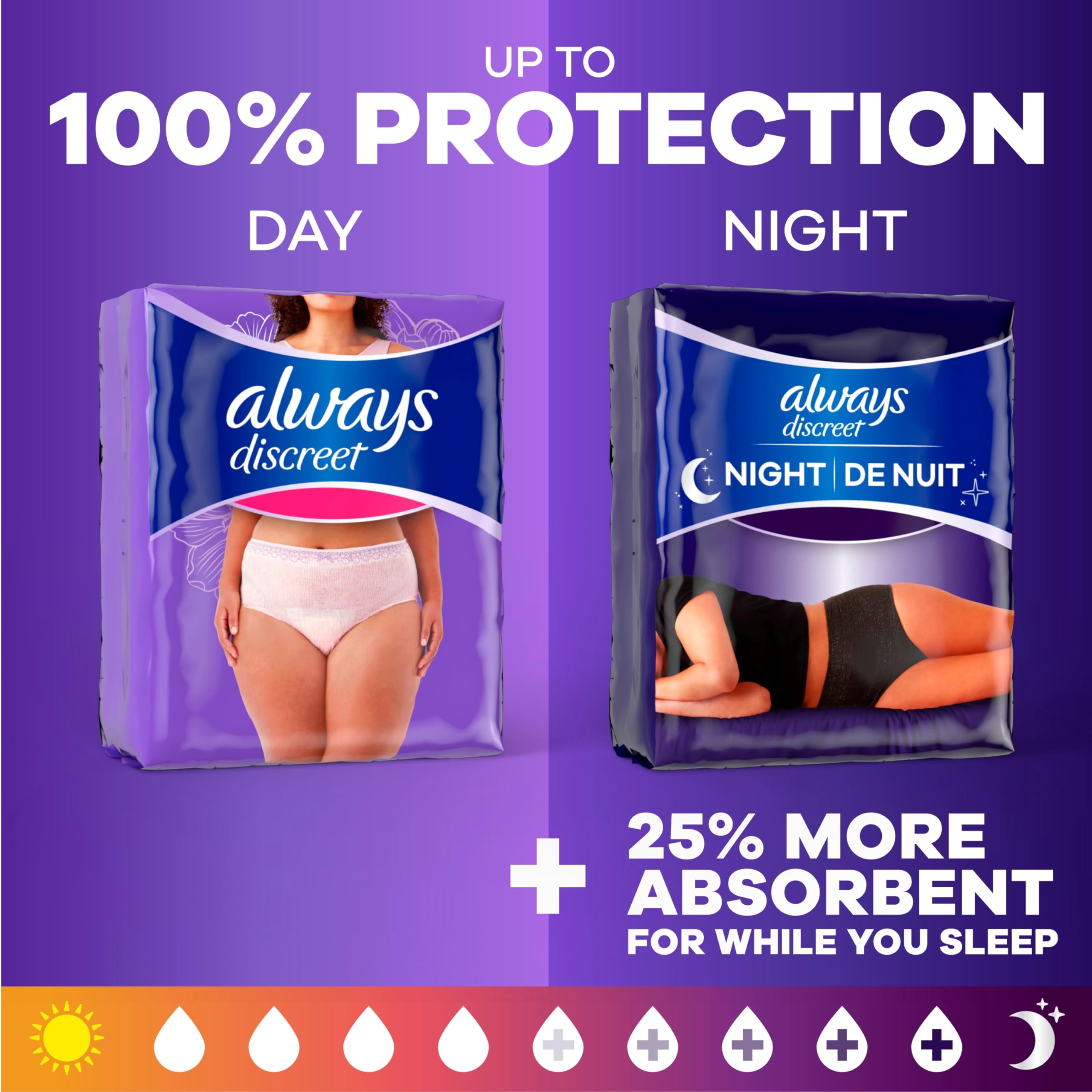 Always Discreet paquete de 48 unidades listo para almacenamiento y ahorro