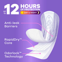 Always Discreet superficie superior suave y cómoda para contacto con la piel