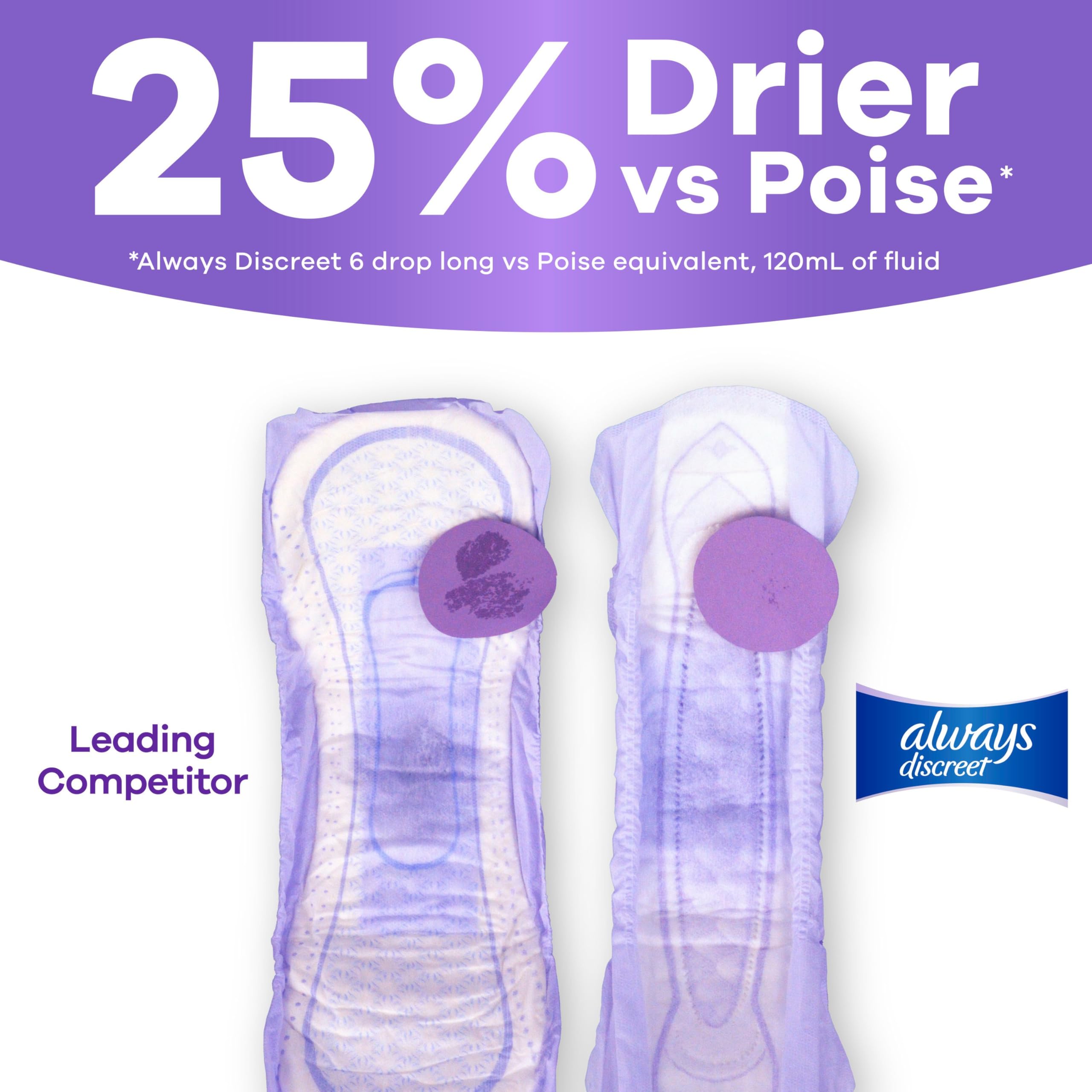 Always Discreet toalla extendida mostrando longitud y cobertura extra