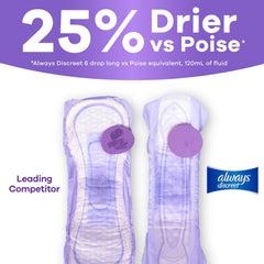 Always Discreet toalla extendida mostrando longitud y cobertura extra