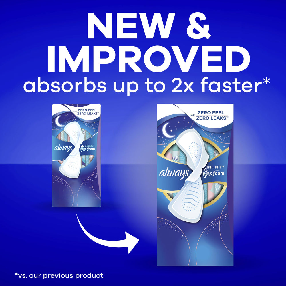 Always Infinity primer plano del núcleo FlexFoam que absorbe rápido y reduce volumen