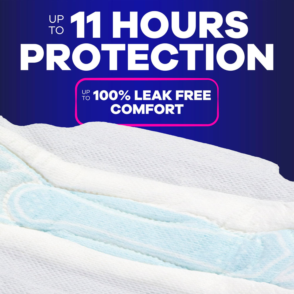 Always Size 5 leakguard channels visible to lock in fluids