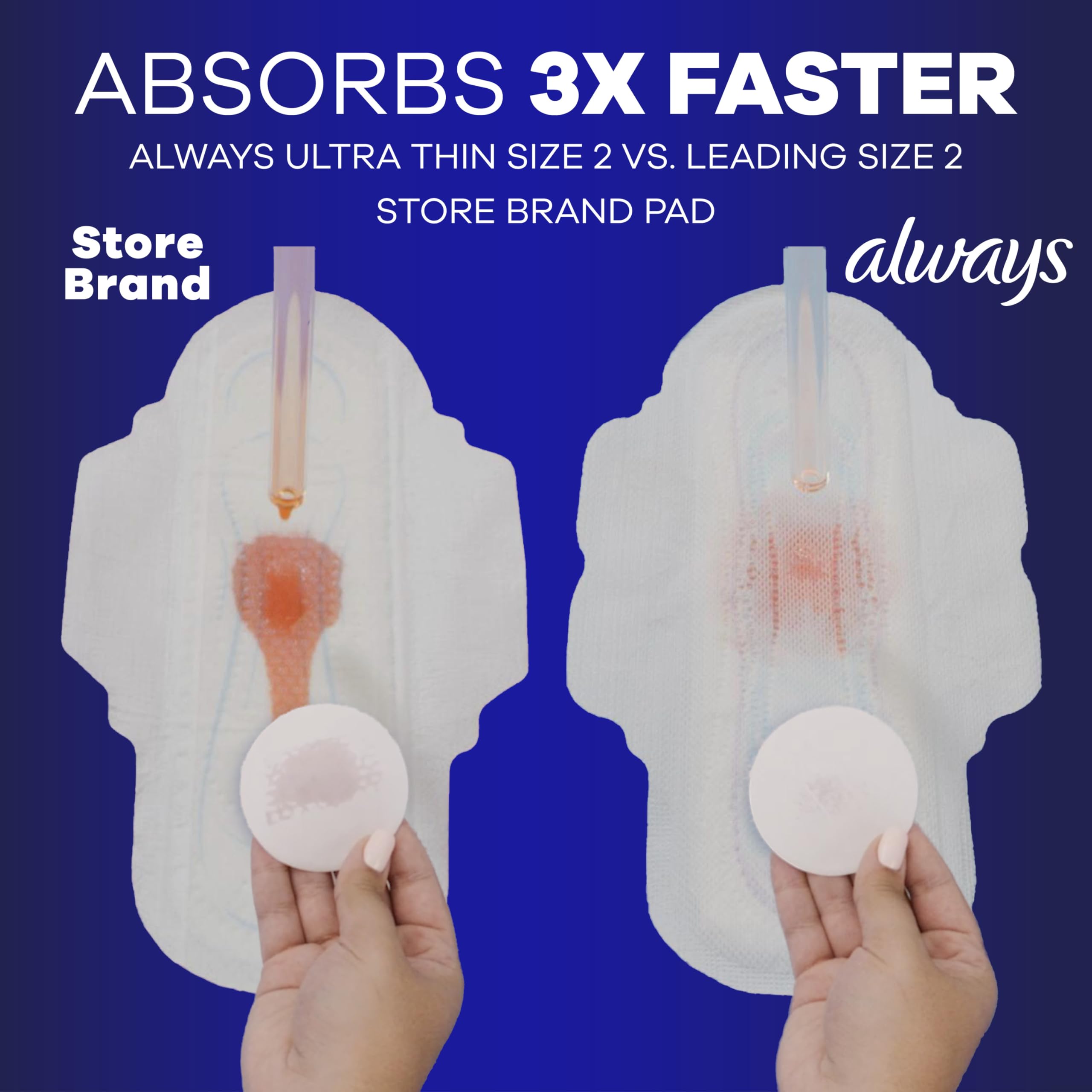 Close-up of Always Ultra Thin LeakGUARD core showing rapid absorbency benefit