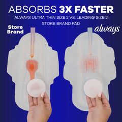 Close-up of Always Ultra Thin LeakGUARD core showing rapid absorbency benefit
