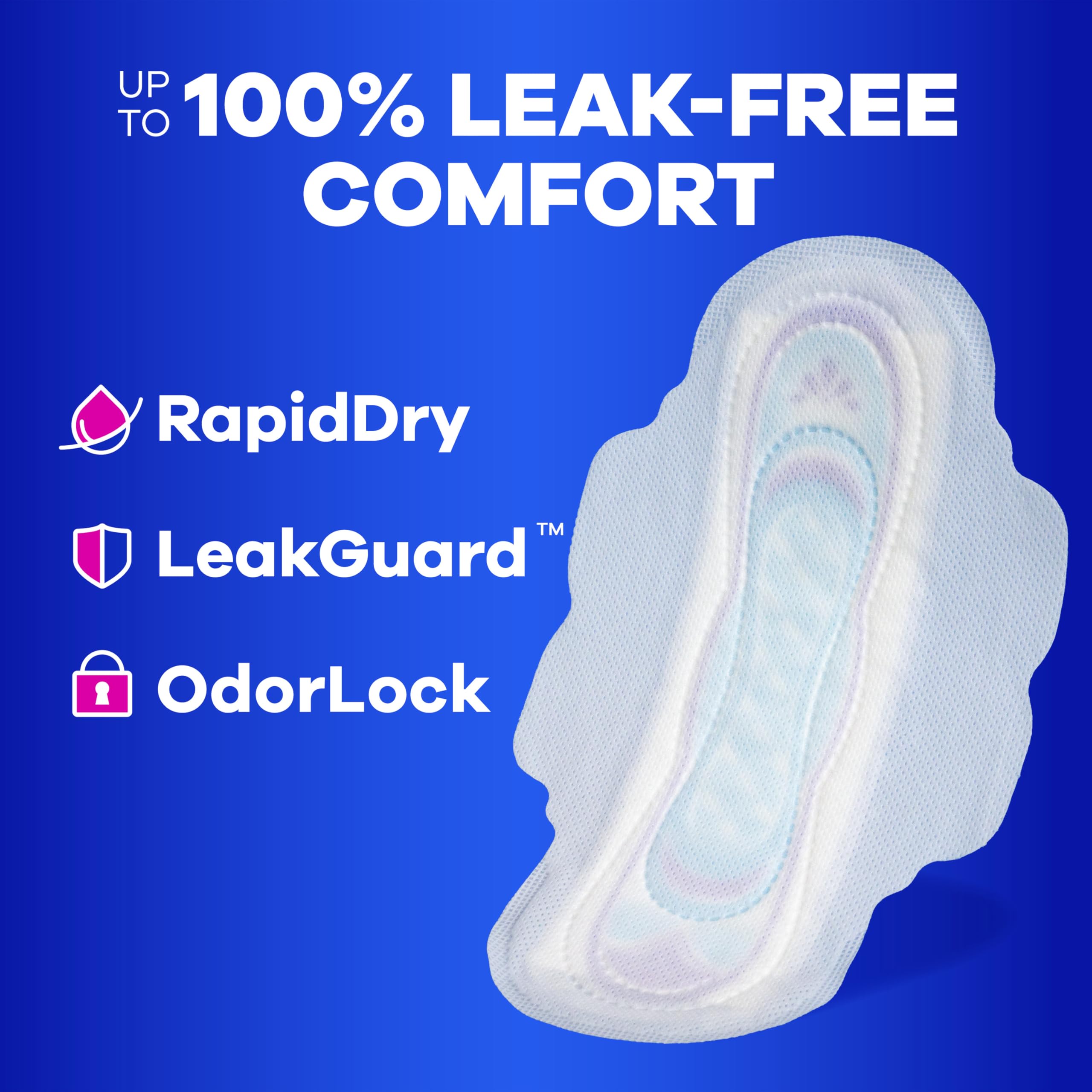 Always ultra thin Size 1 LeakGUARD core detail showing leak protection