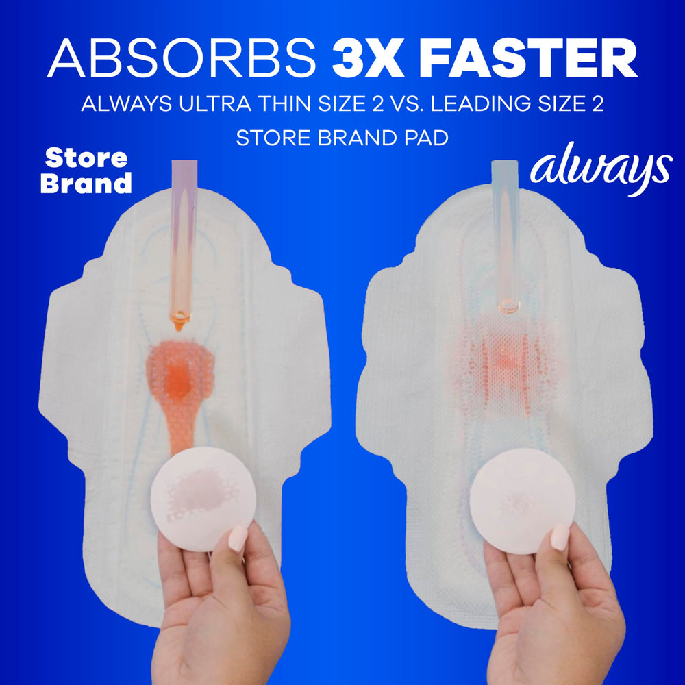 Always ultra thin Size 1 wings and adhesive shot for secure, stable fit
