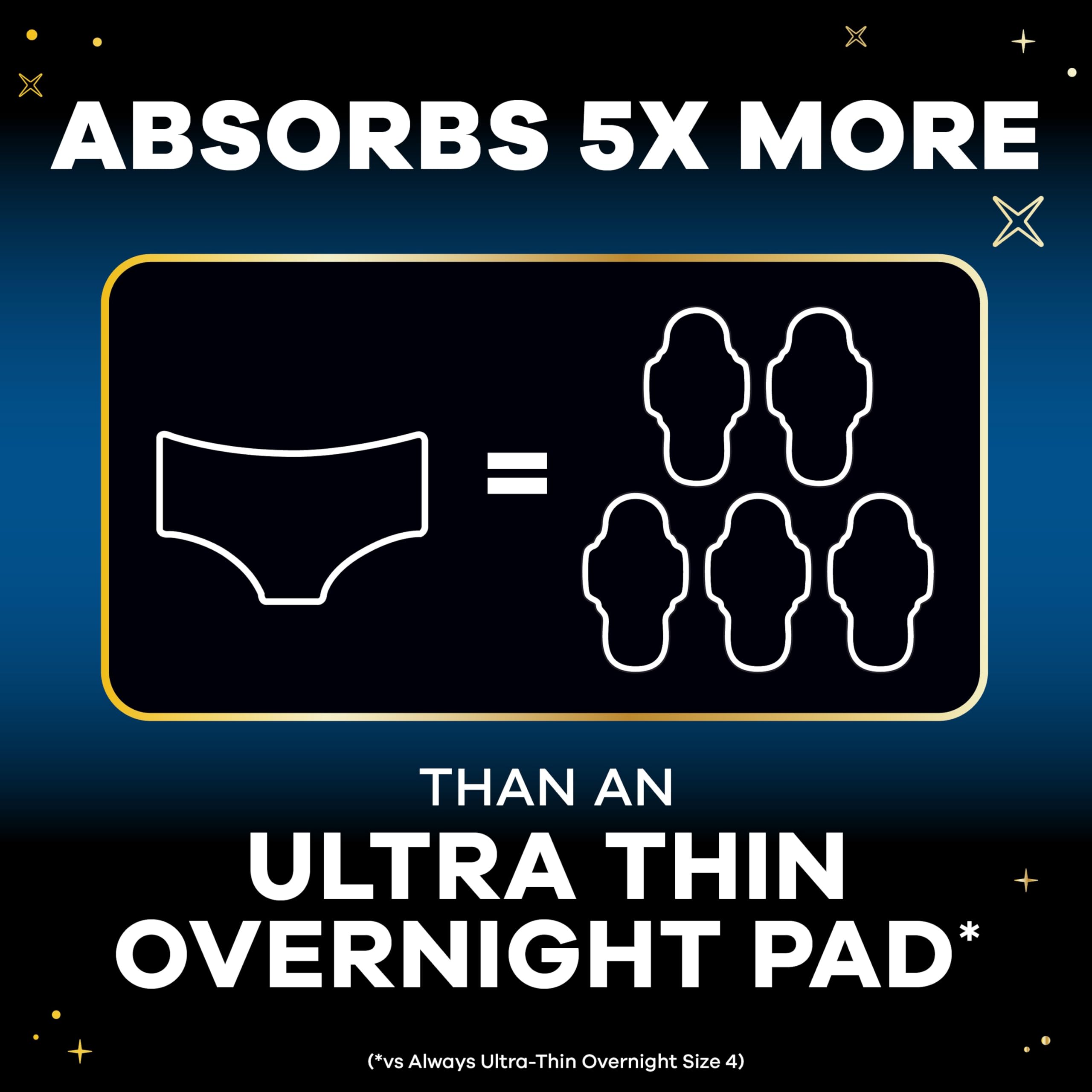 Always ZZZs detalle de tejido suave y transpirable para mayor comodidad