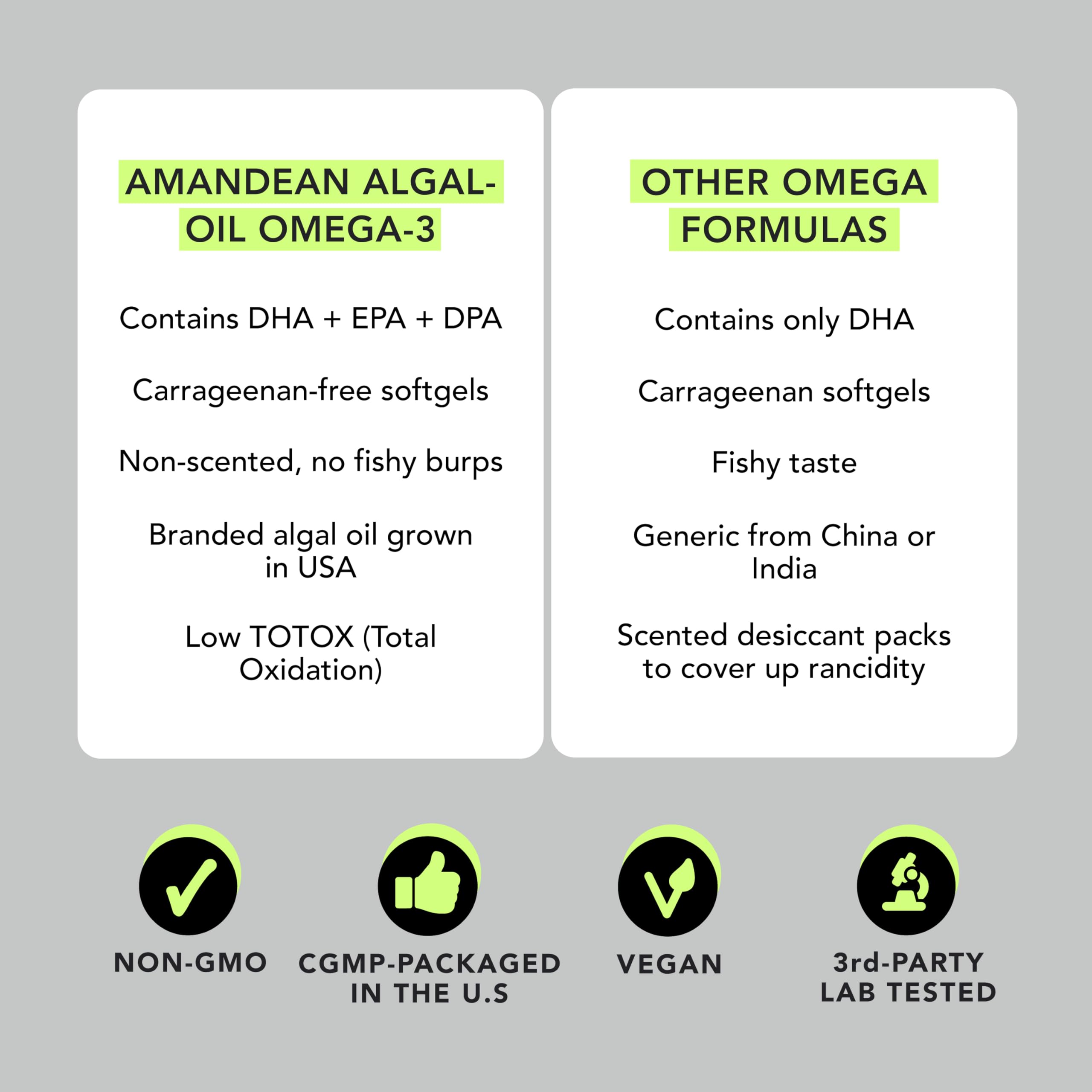 AMANDEAN cápsula junto a hojas de alga subrayando origen vegano