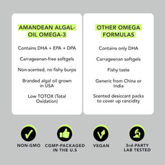 AMANDEAN cápsula junto a hojas de alga subrayando origen vegano