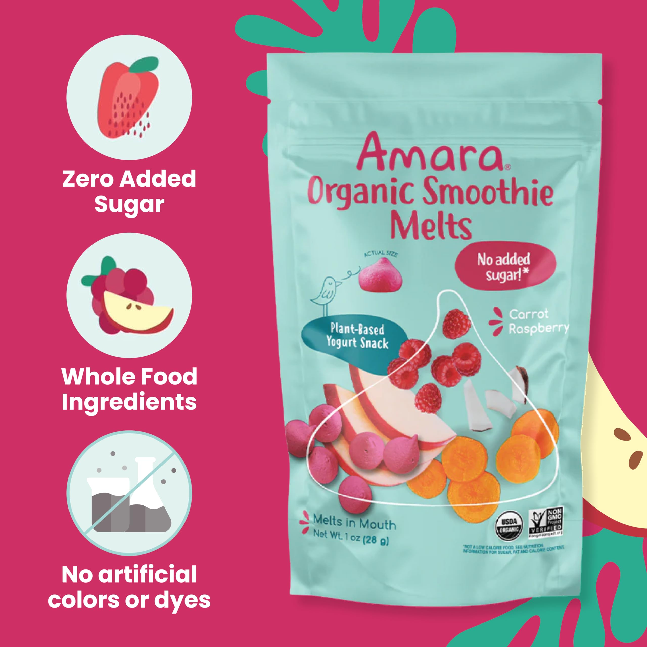 Amara comparación de tamaño para mostrar porción adecuada
