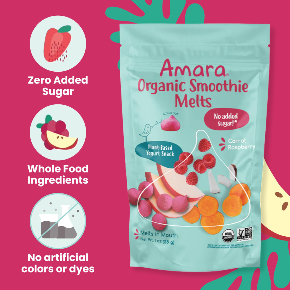 Amara comparación de tamaño para mostrar porción adecuada