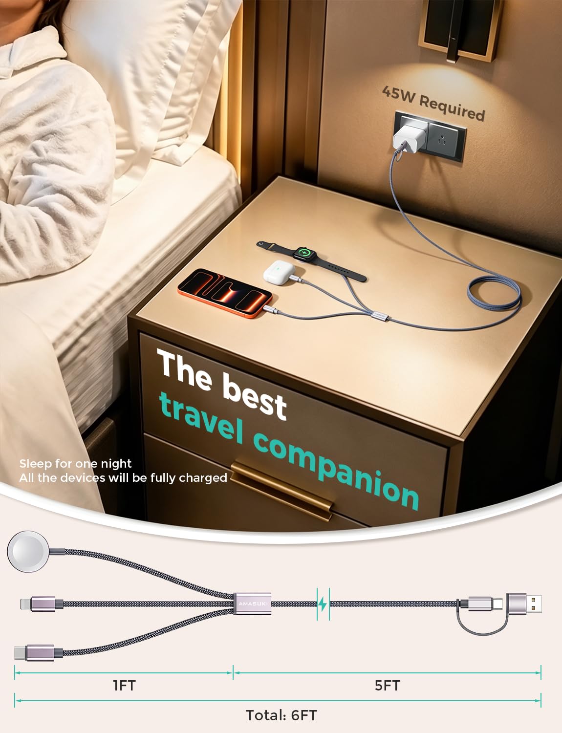 Amasuki cable de 6ft junto a una mano para mostrar longitud práctica