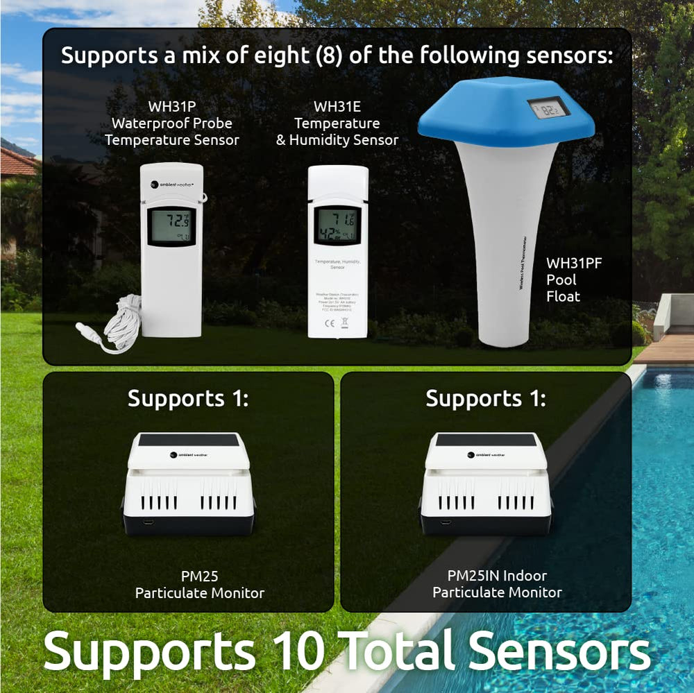 Ambient Weather station mounted in backyard demonstrating real-world placement benefits