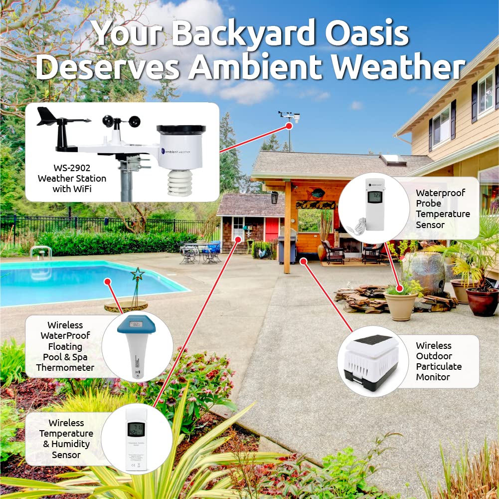Ambient Weather UV and solar sensor detecting UV index and solar radiation
