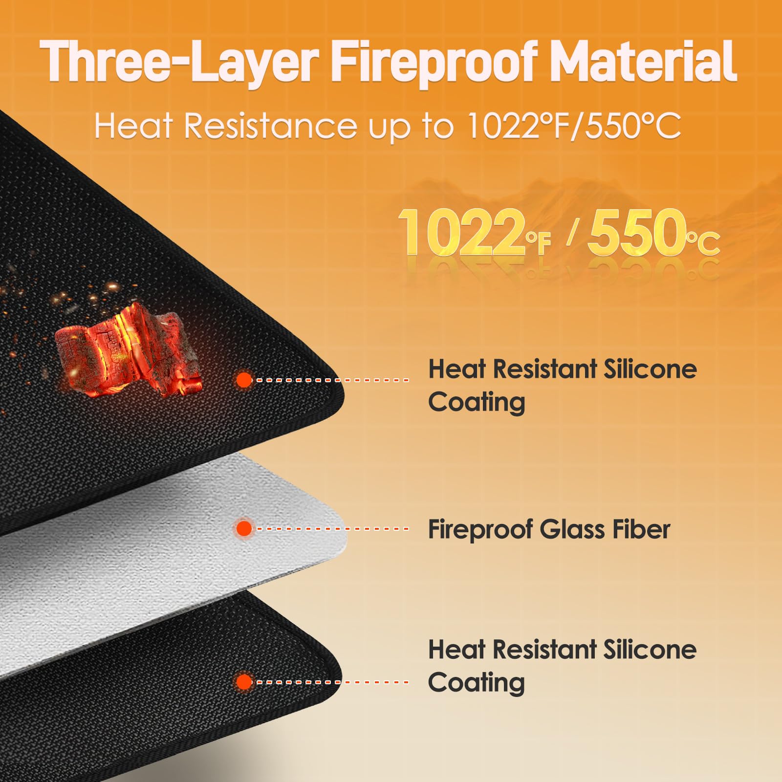 Amerbro detalle de textura fibra de vidrio y silicona, resistencia al calor