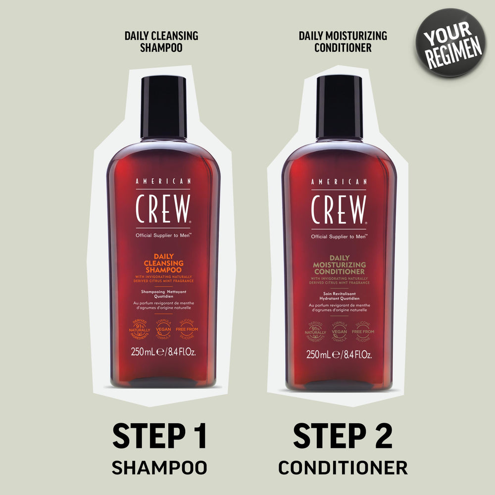 AMERICAN CREW etiqueta Citrus Mint destacando fragancia energizante y fresca