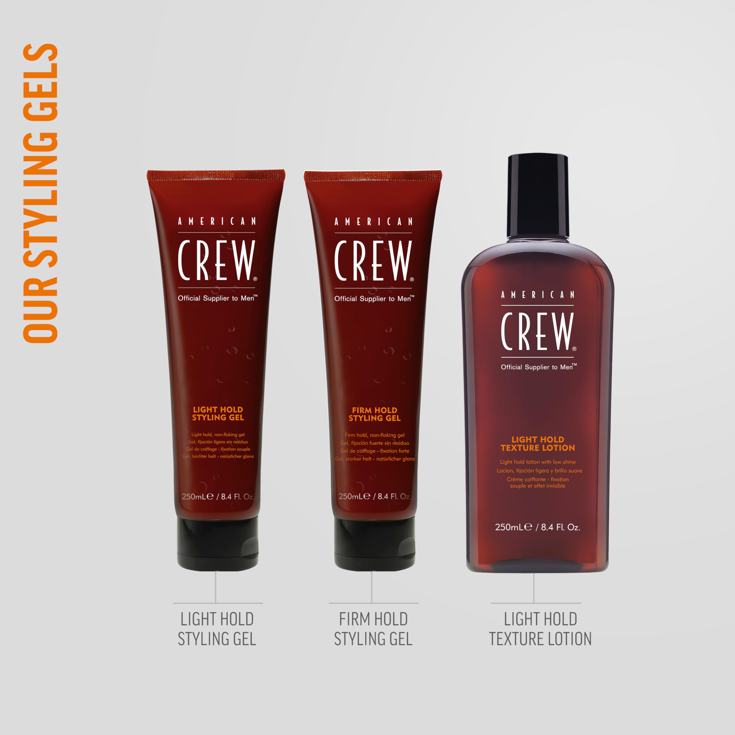 American Crew gel en baño sobre toalla señalando uso diario fácil