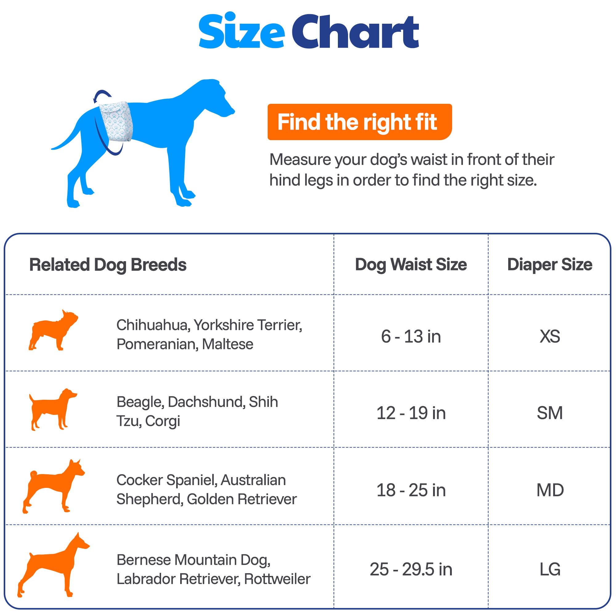 American Kennel Club bordes anti‑fugas 360 grados protegiendo suelos y pelaje