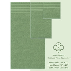 American Soft Linen manos secándose mostrando alta absorción rápida