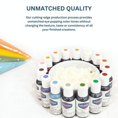 AmeriColor aplicando en buttercream, mantiene textura y volumen