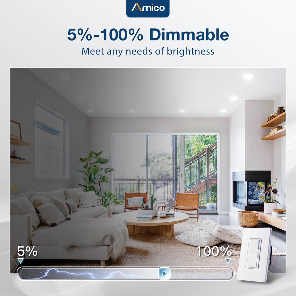 Amico primer plano de la superficie plana, difusión de luz sin deslumbrar