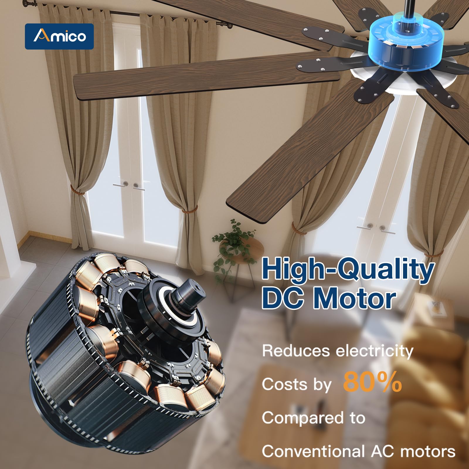 Amico ventilador instalado en salón amplio, refrigeración eficiente para espacios grandes