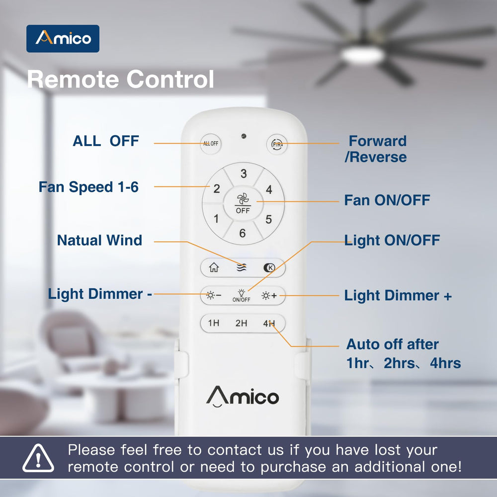 Amico ventilador manual e instrucciones mostrando facilidad de montaje