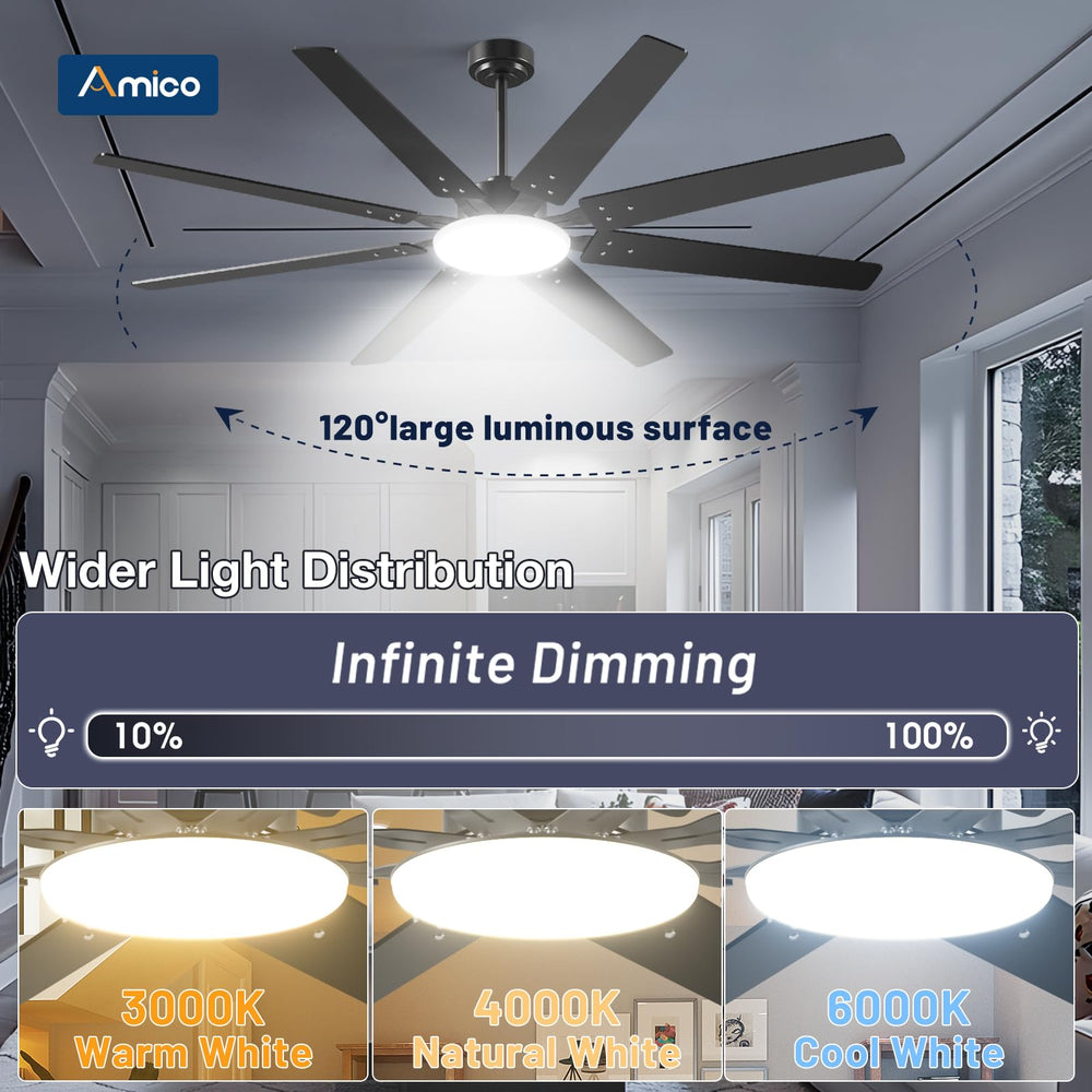 Amico ventilador luz encendida regulable, ambiente personalizable y cómodo