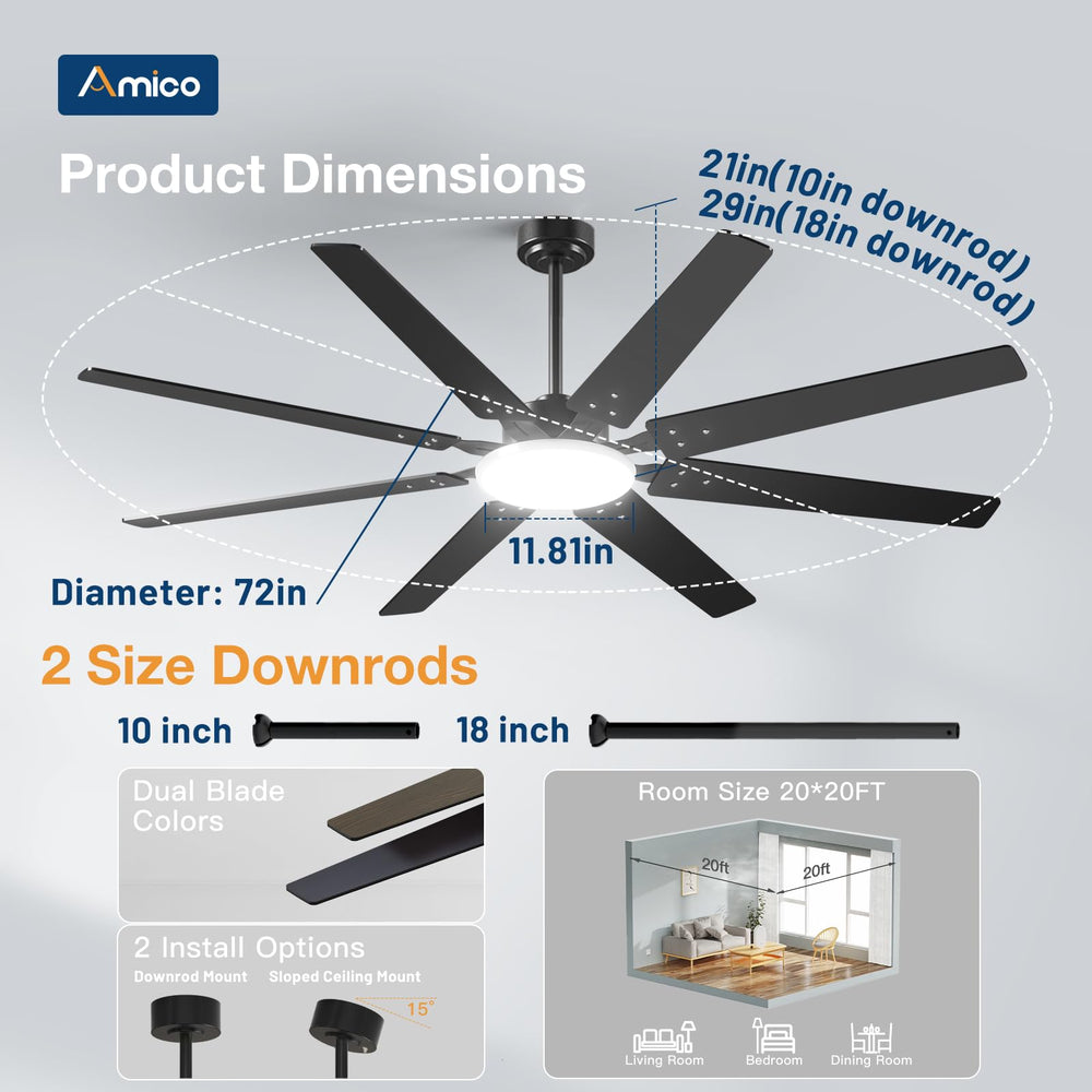 Amico ventilador mando a distancia con botones claros para control total