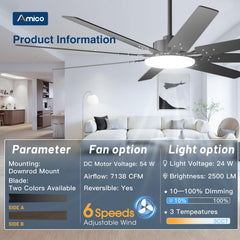 Amico ventilador motor DC en primer plano, eficiencia silenciosa garantizada