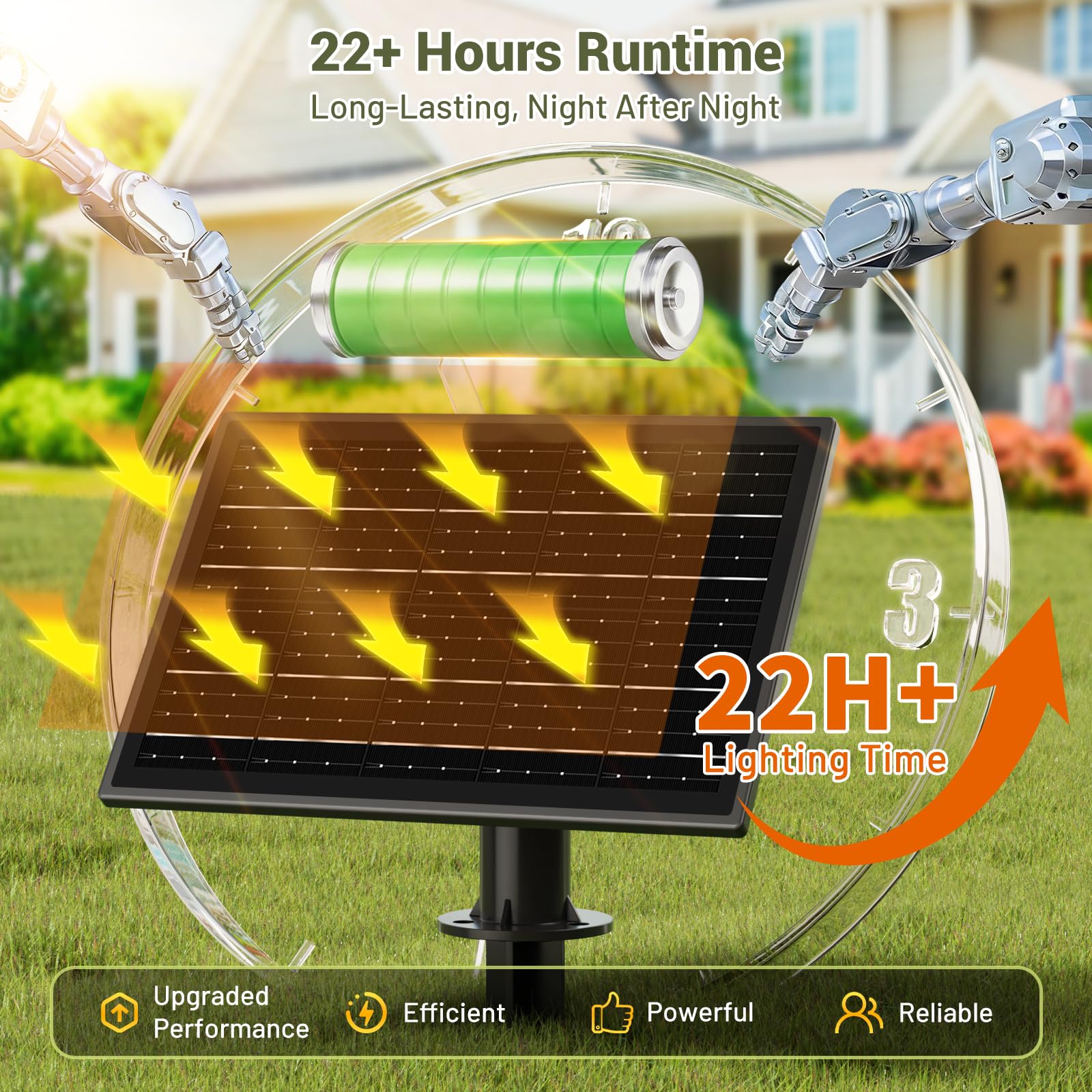 Amzrap puerto USB y control remoto que facilitan recarga y ajustes
