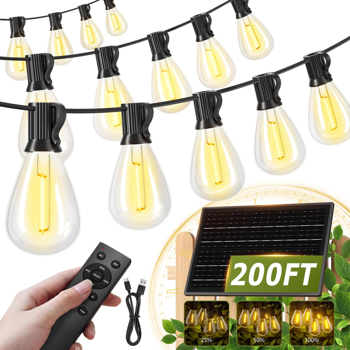 Amzrap frontal del empaque mostrando guirnalda solar y beneficios duraderos
