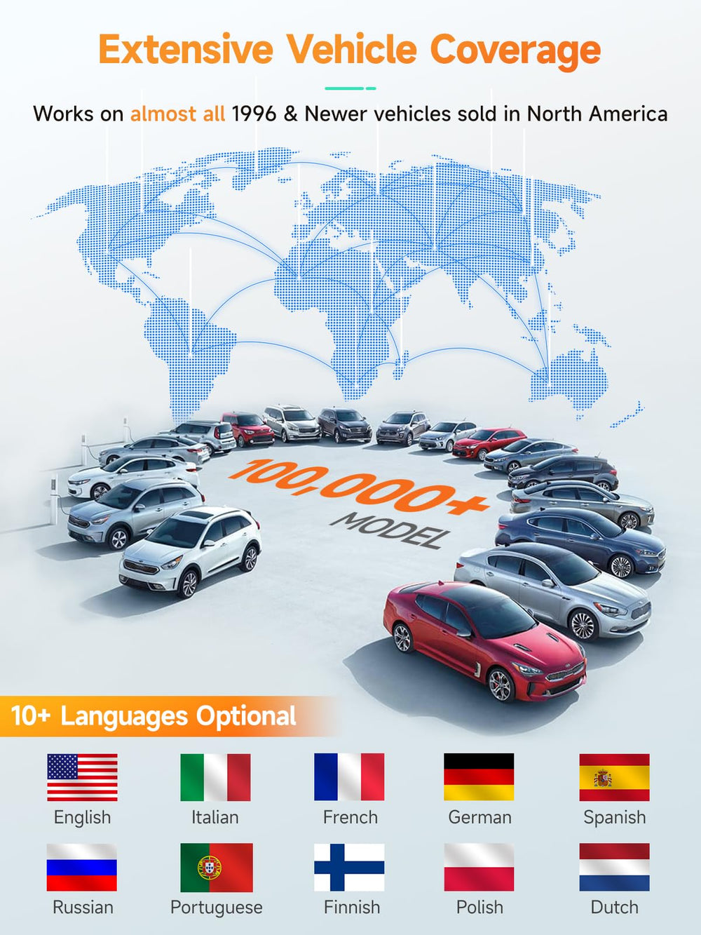 ANCEL AD410 embalaje y accesorios incluidos listos para usar