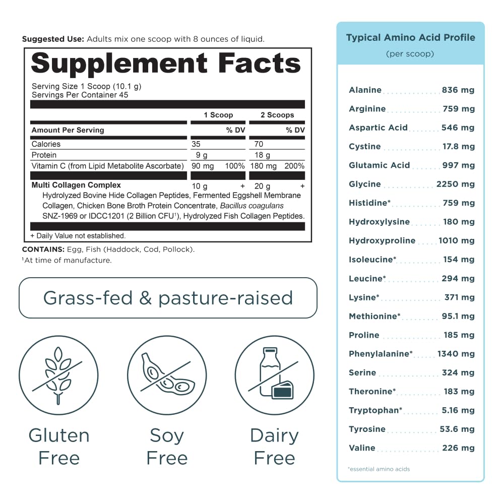 Ancient Nutrition uso en desayuno saludable para añadir proteínas fácilmente
