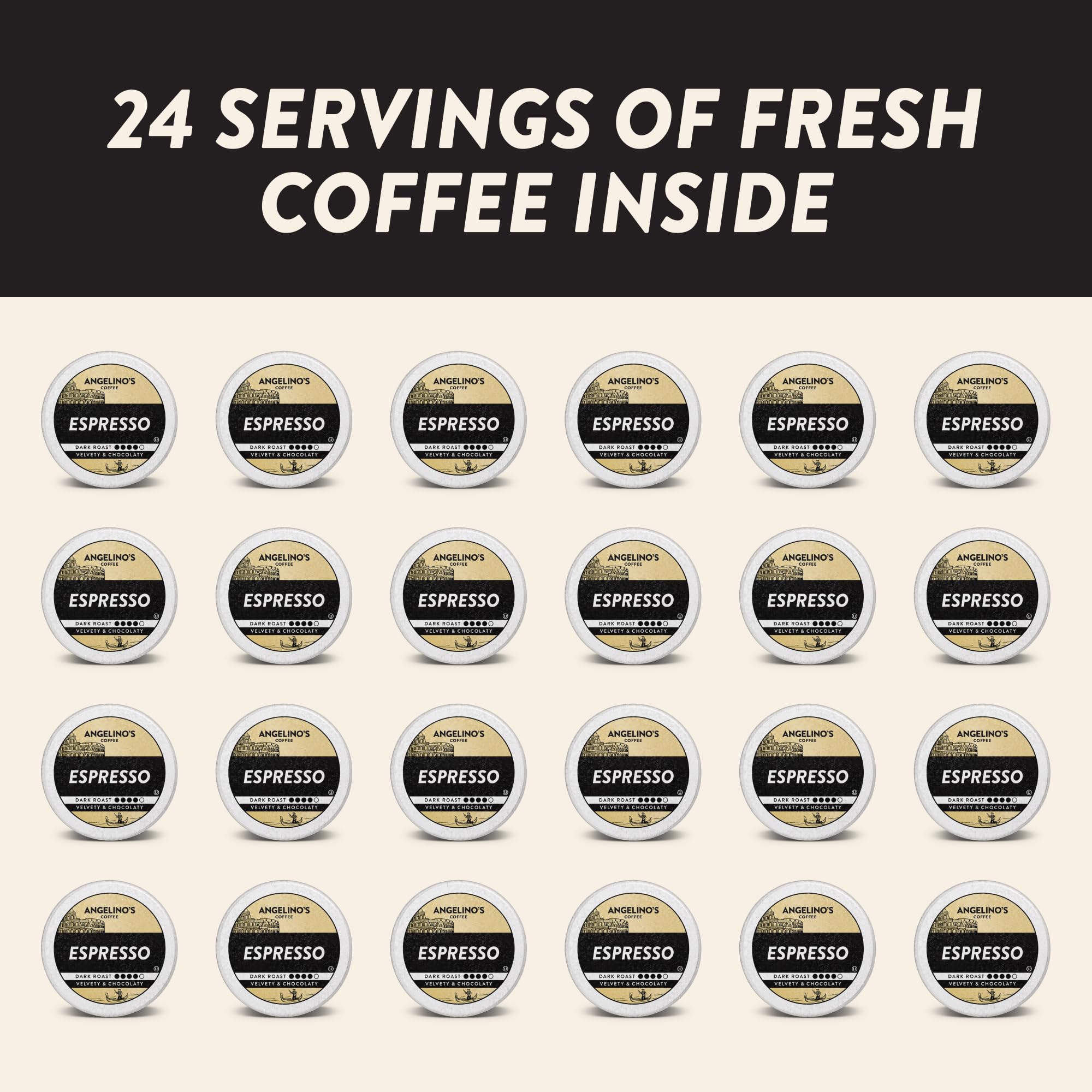 Angelino's Coffee taza latte con espuma resaltando sabor equilibrado en bebidas con leche