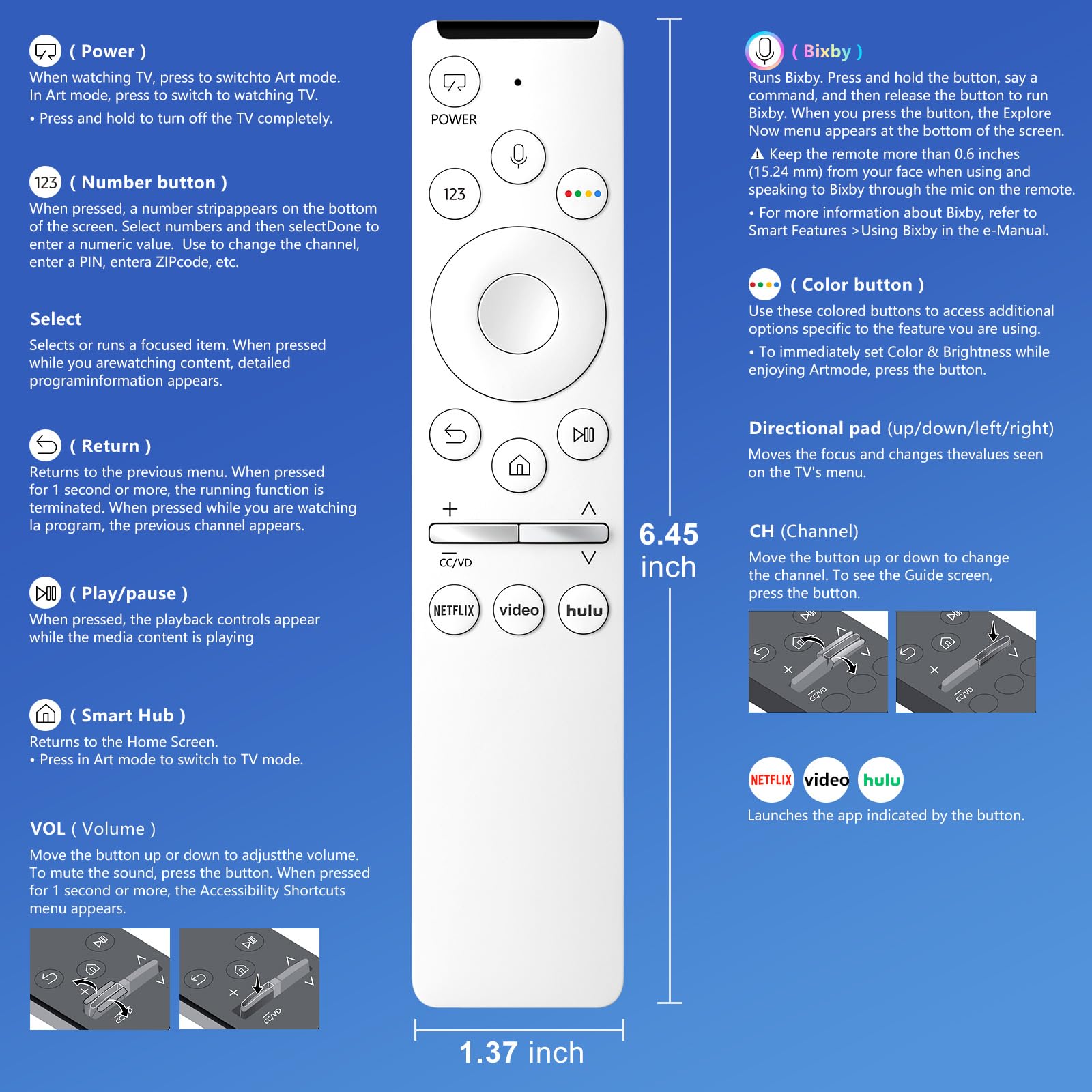 Botones de acceso rápido Angrox a Netflix y apps, facilita entrada a streaming