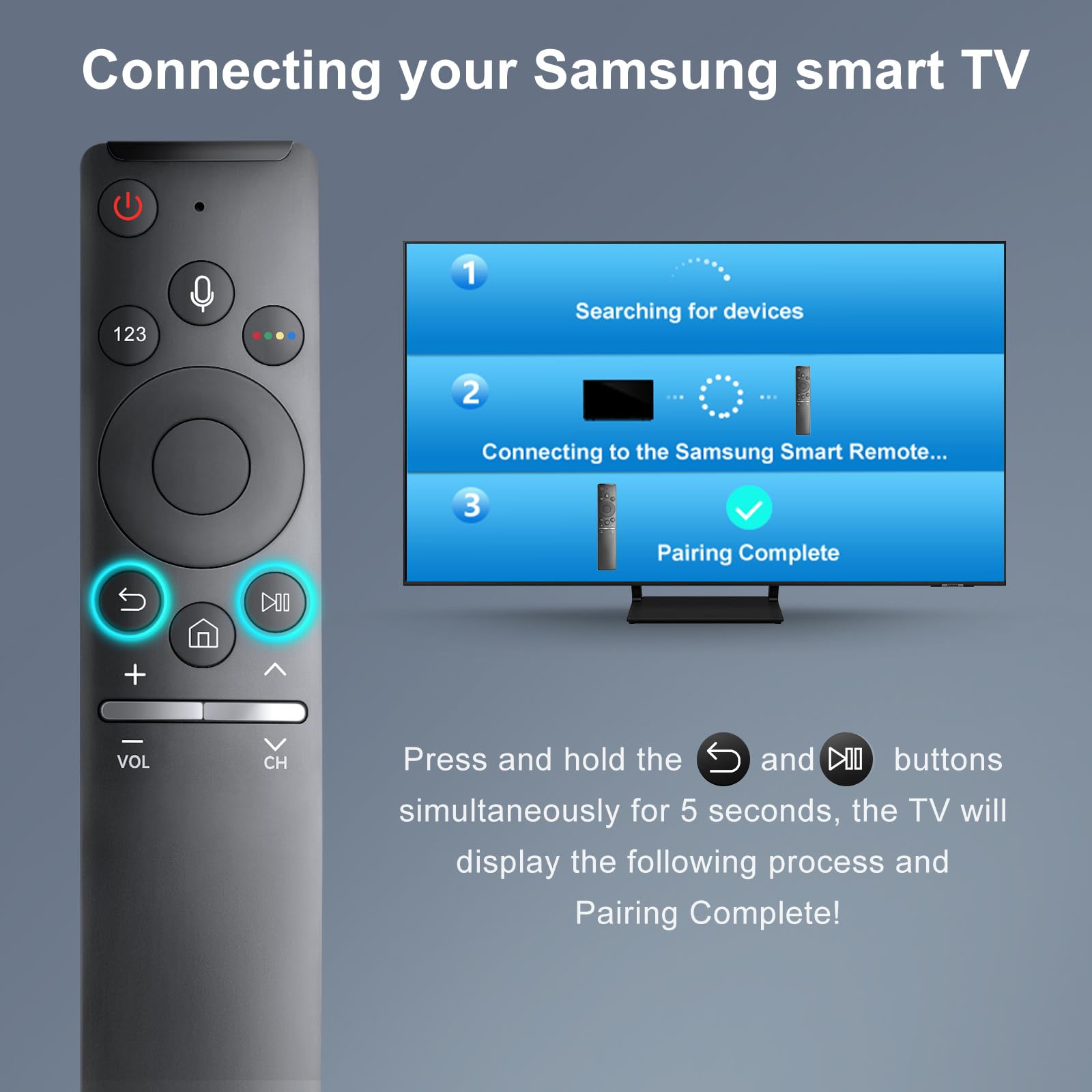 Angrox mando en uso frente a un televisor Samsung para control por voz