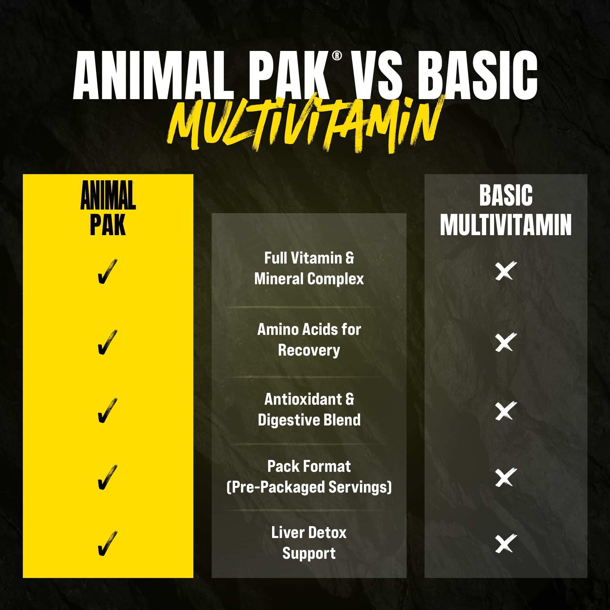 Animal comparación de tamaño con mano para referencia de porción