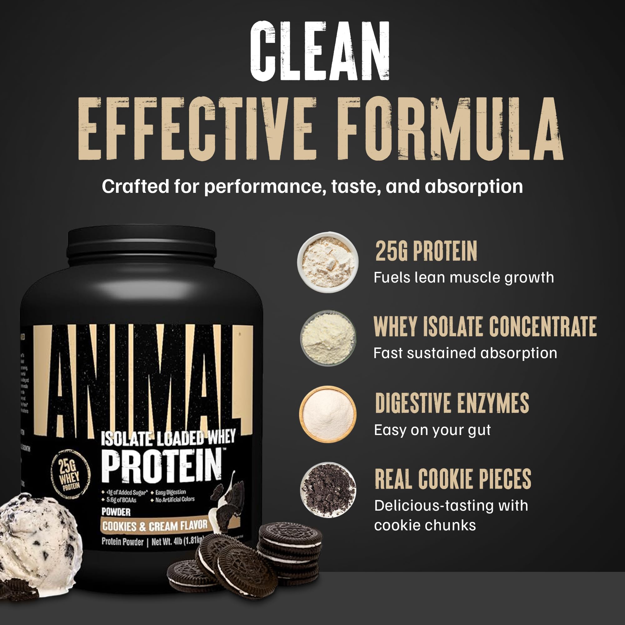 Etiqueta de Animal Whey Isolate con información nutricional y control de calidad visible