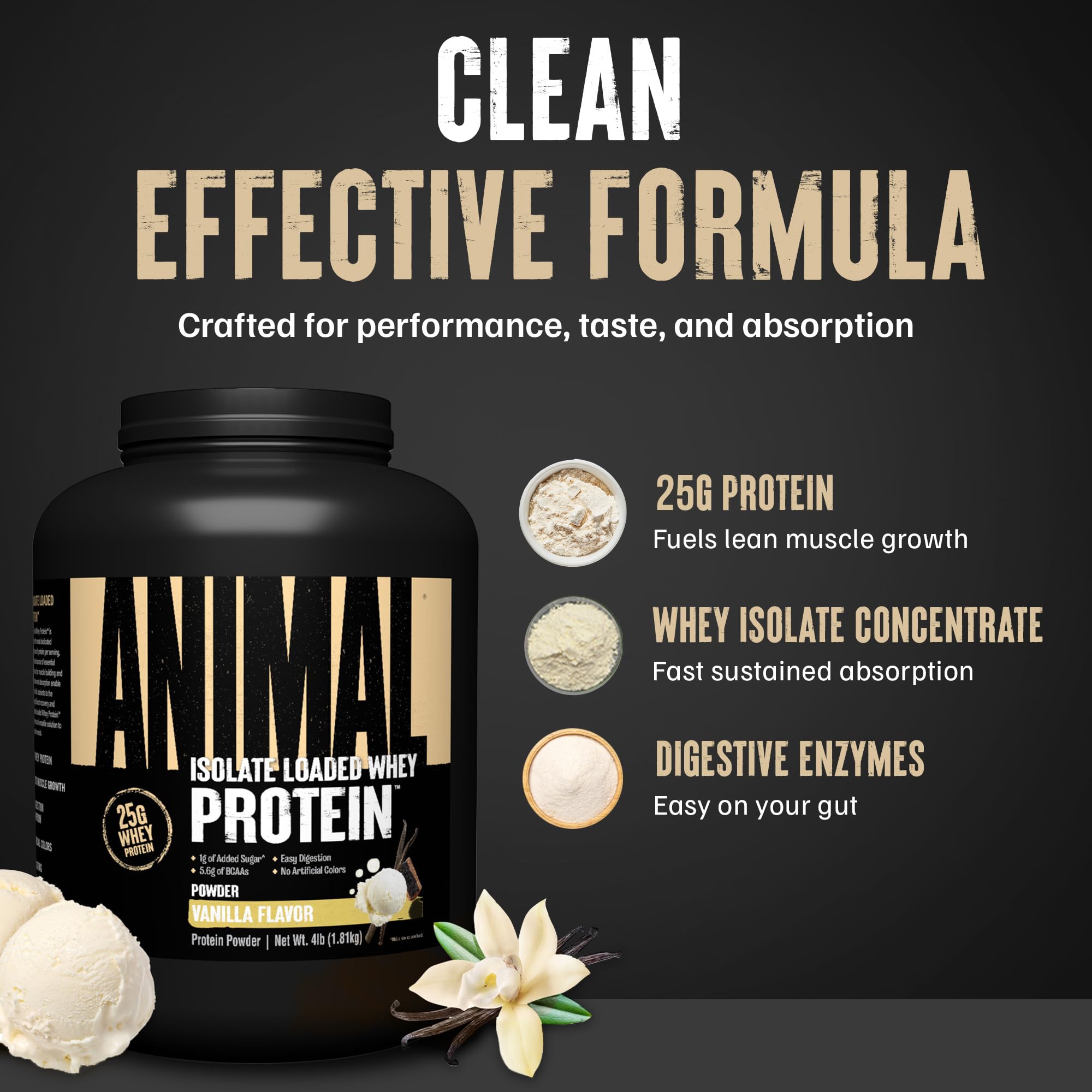Animal etiqueta nutricional destacando proteína y enzimas digestivas