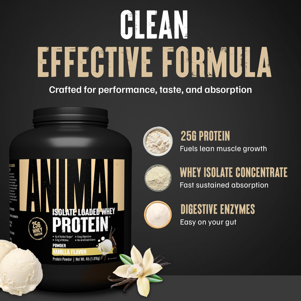 Animal etiqueta nutricional destacando proteína y enzimas digestivas