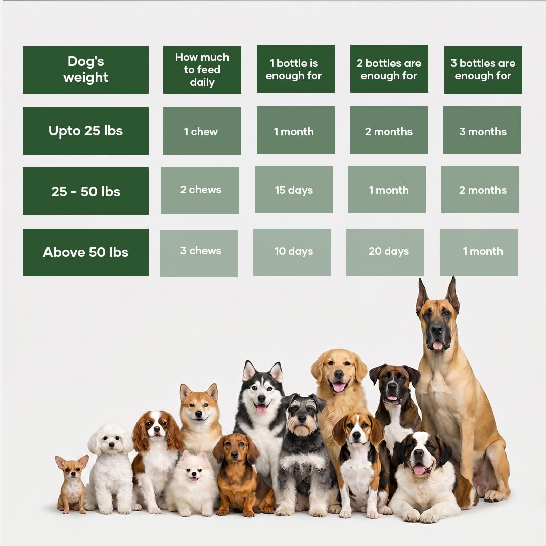Aniwell etiqueta con dosis y recomendaciones para uso seguro