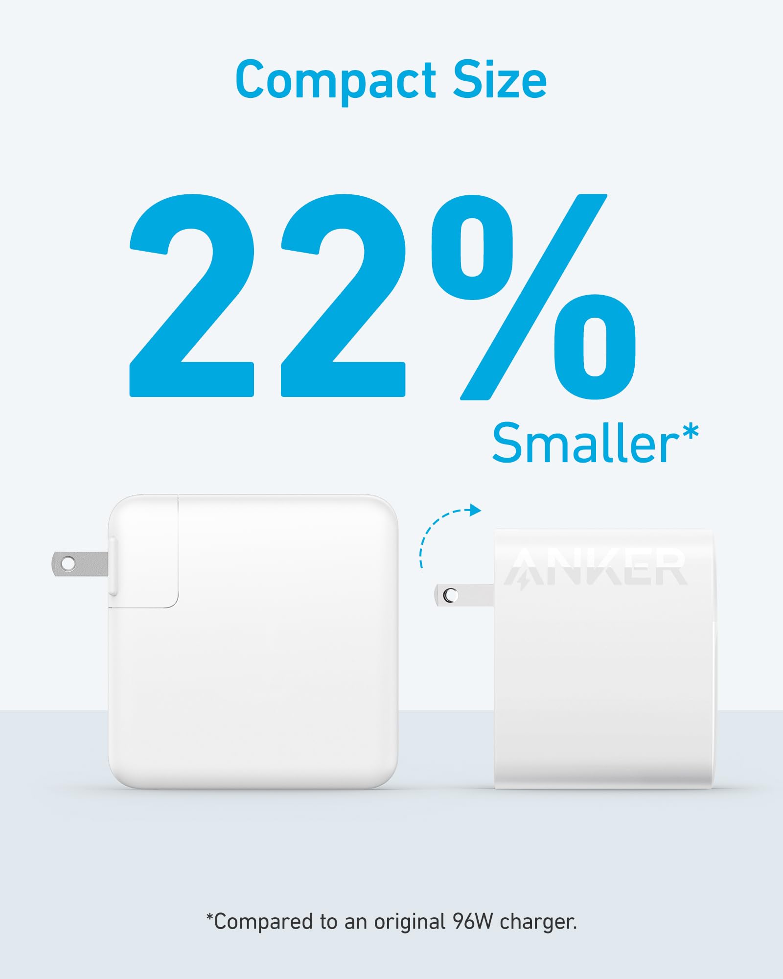 Anker 317 con cable USB-C 1.5m incluido para conexión inmediata