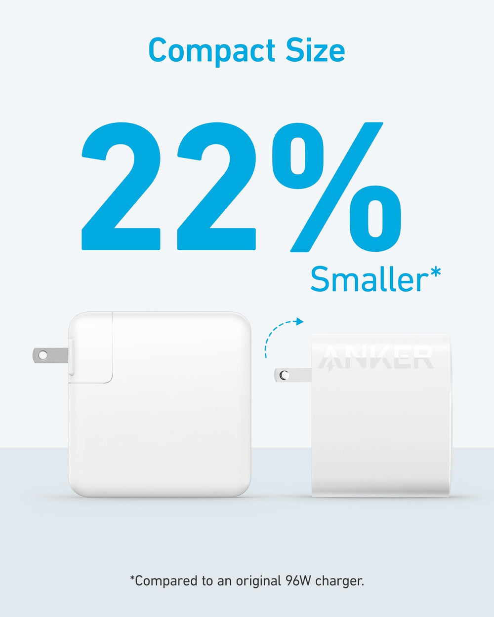 Anker 317 con cable USB-C 1.5m incluido para conexión inmediata