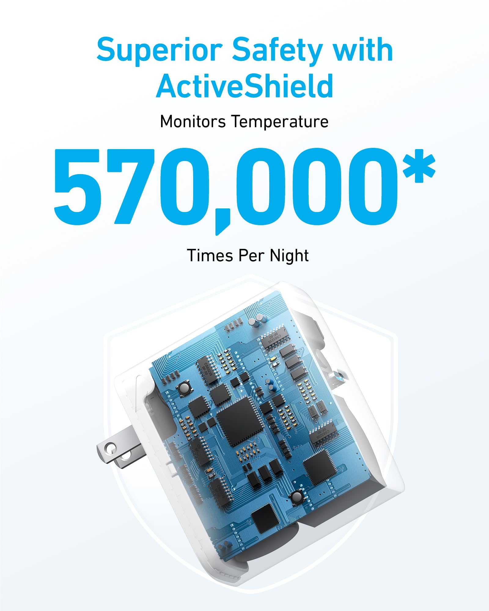 Anker 317 junto a una mano muestra tamaño compacto y portabilidad