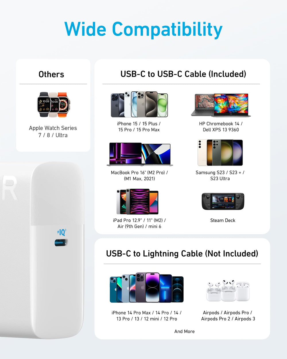 Anker 317 caja abierta con guía y garantía 18 meses confianza