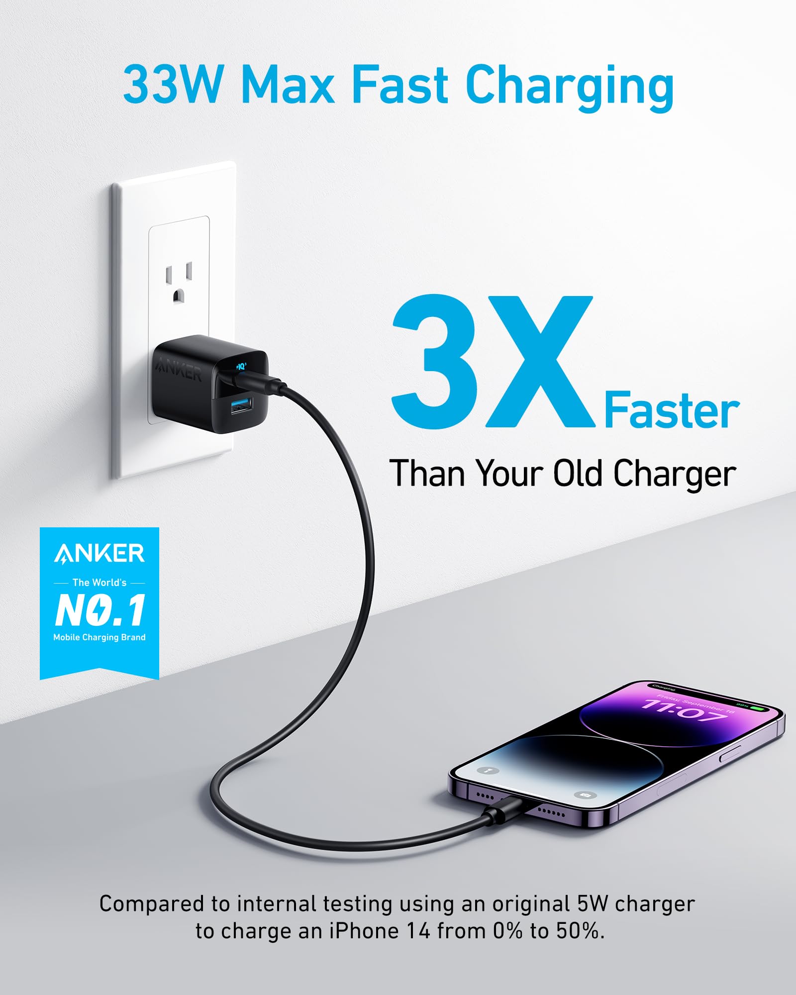 Anker 33W primer plano de puertos USB-C y USB-A mostrando versatilidad de carga