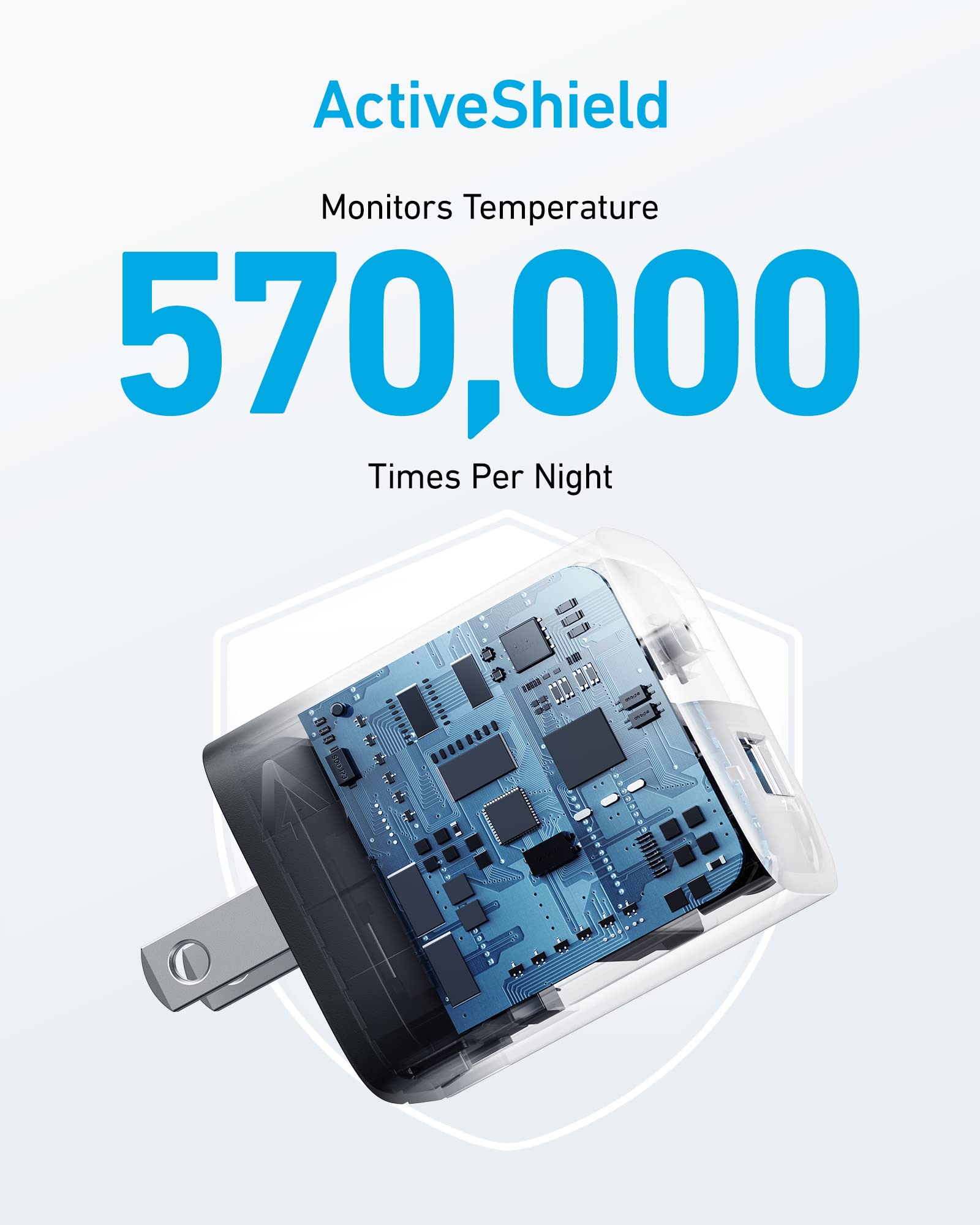 Anker 33W plegado junto a un teléfono, comparación de tamaño y ahorro de espacio