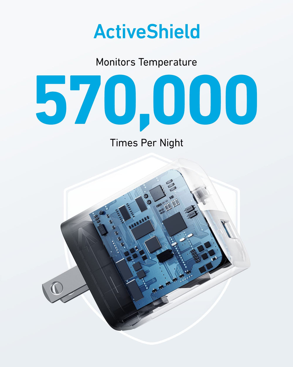 Anker 33W plegado junto a un teléfono, comparación de tamaño y ahorro de espacio