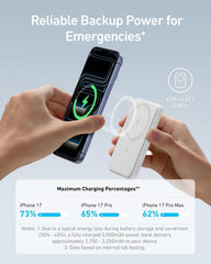 Anker 621 MagGo en uso mientras alguien toma un selfie con el iPhone